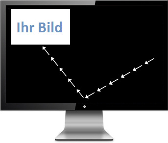 Vergrößern - Bildschirmfoto Prodaro FlyingPicture